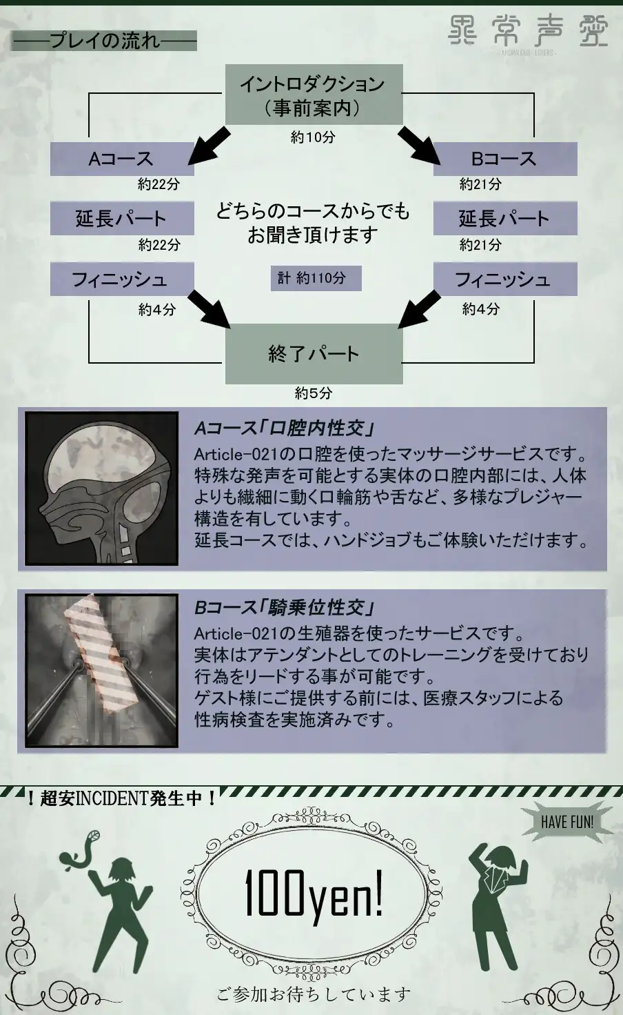 音声内容提供